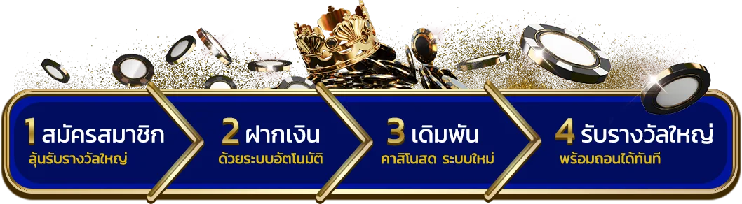 บาคาร่า